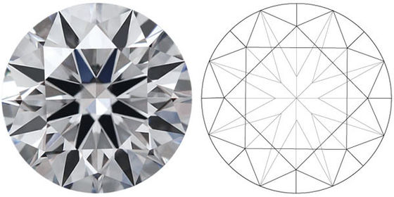 Diamantes sintéticos certificados Diamantes de corte brillante redondo 1-5CT Cvd diamantes blancos